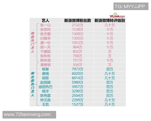 七十七号球星在足球界的传奇地位及其影响力解析